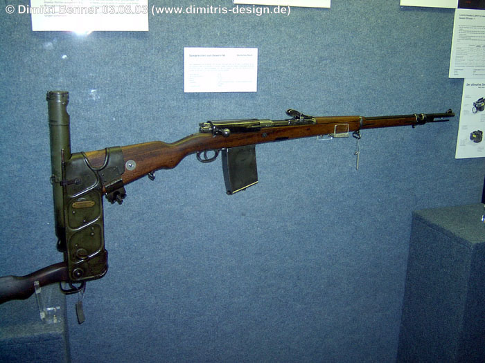 Gewehr-Periskop